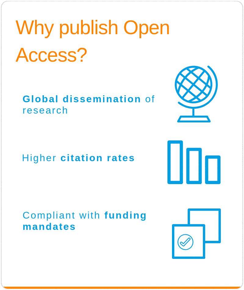 Open Access IWA Publishing